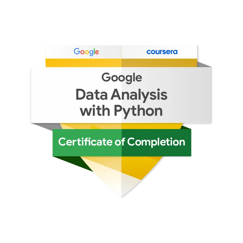 Google Data Analysis with Python certification badge