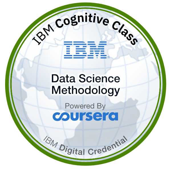 Data Science Methodology (IBM) certification badge