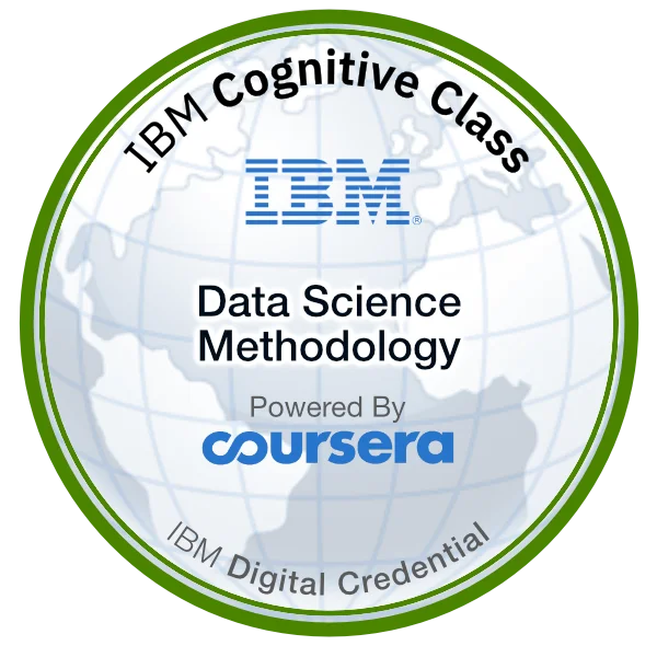 Data Science Methodology (IBM) certification badge